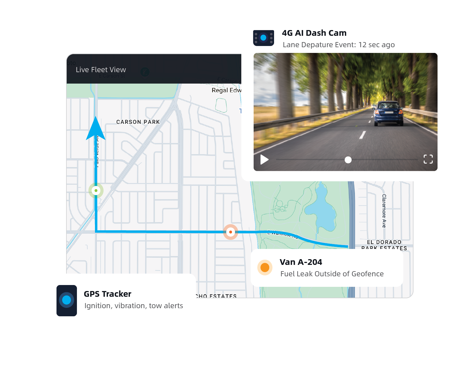 Telematics platform Telematics platform